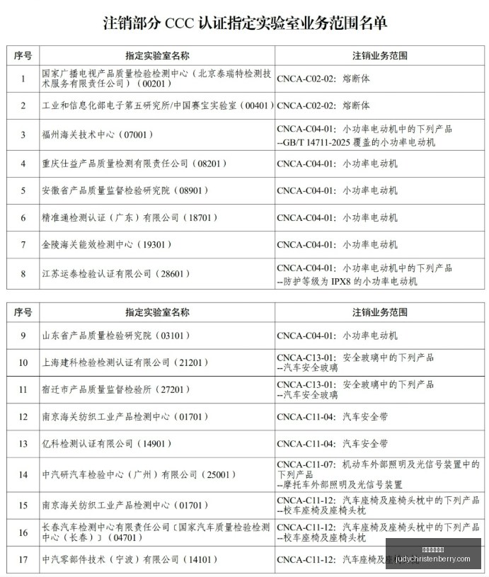 战队转会风,新阵容引期,百家乐线上看,百家乐线上看官网,百家乐线上看网页版,百家乐线上看App下载,百家乐线上看极速登录,百家乐线上看全站入口