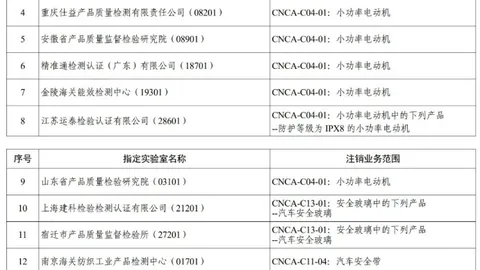 战队转会风波，新阵容引期待