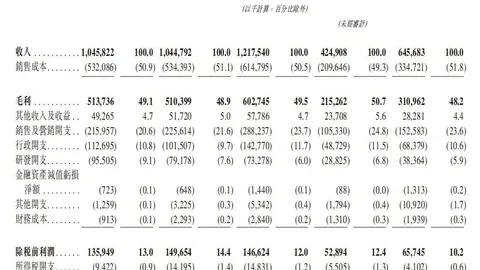 专家 老梁3预测：六期连中奇观仅需2元轻松命中组选，津三爷排三近8期7中7大